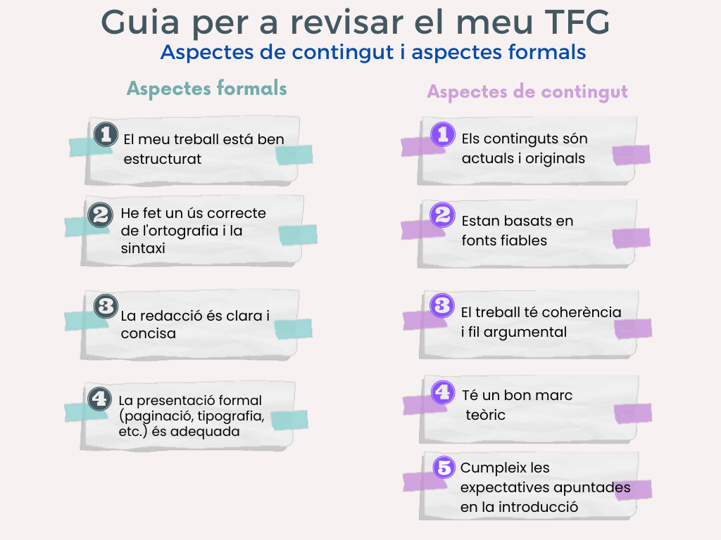 Revisió TFG Revisió TFG